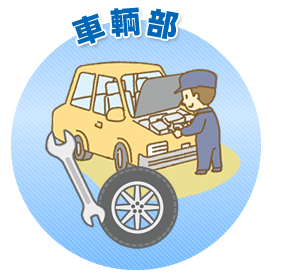 車輛部